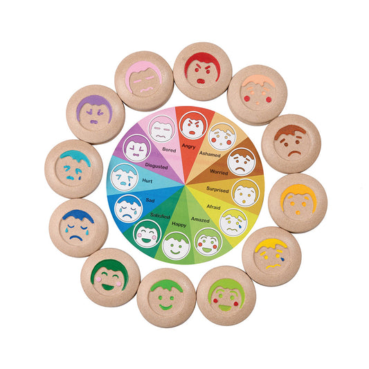Inteligencia emocional en niños